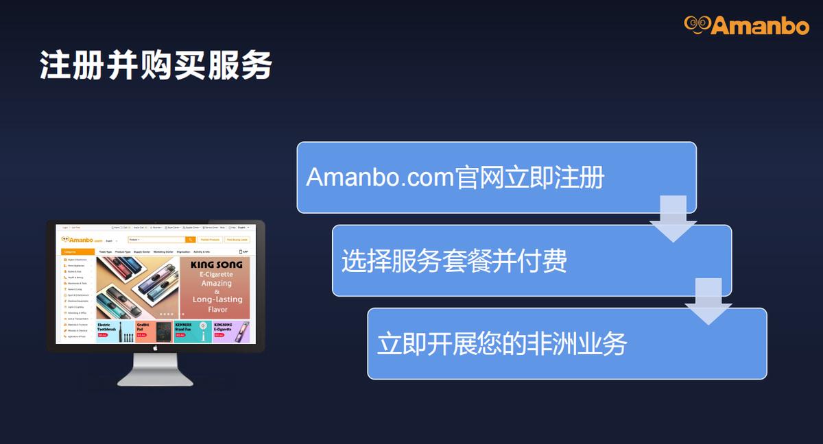 非洲电商平台Amanbo,Amanbo平台怎么样?