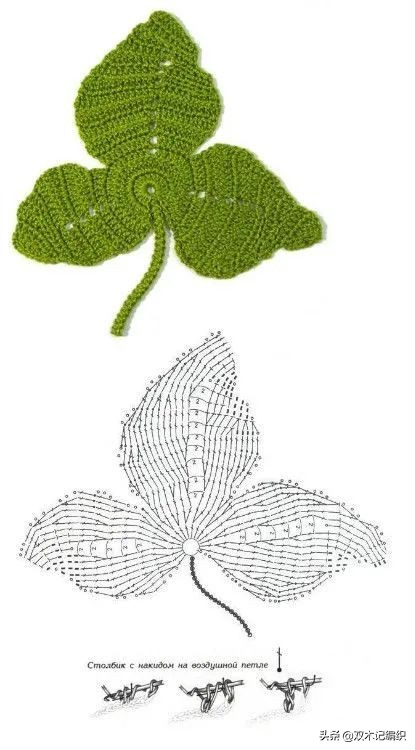 爱尔兰花和叶子大全，最令人心动的钩编之法