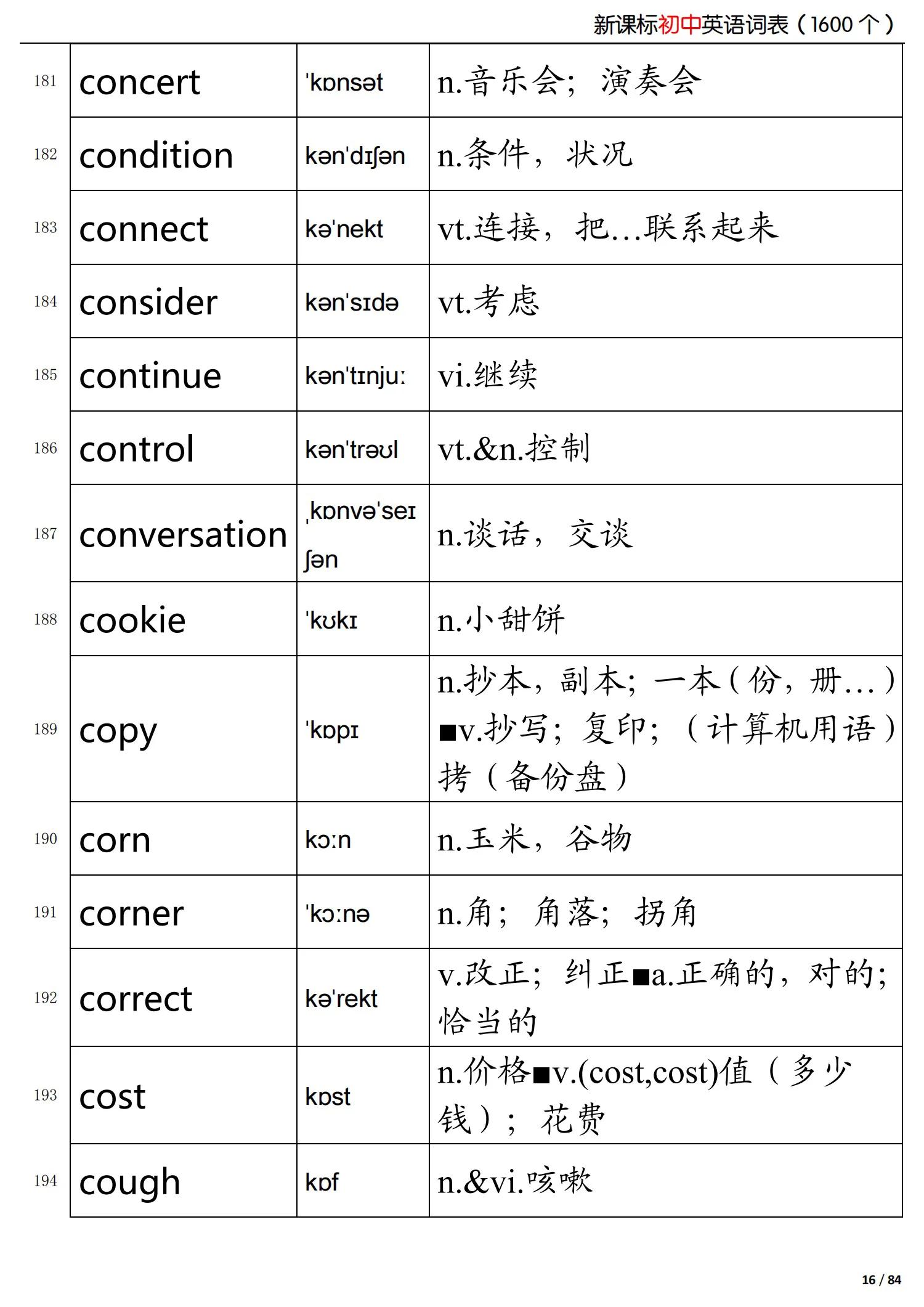初中英语新课标掌握的词,初中英语语法归纳总结