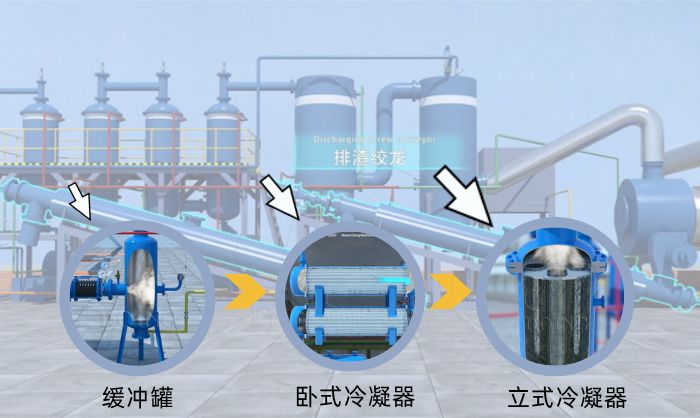 废塑料炼油有没有技术含量,炼油用什么样的废塑料