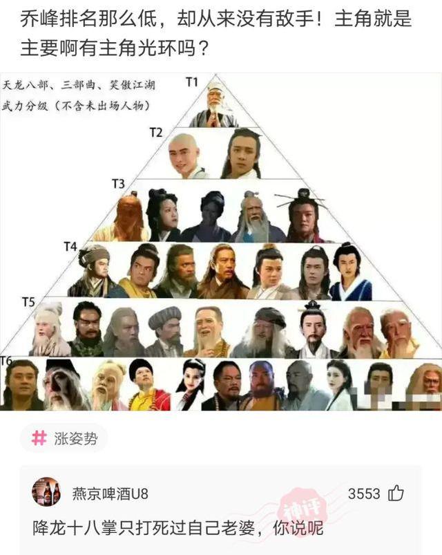 某电子厂的早餐,电子厂早饭狗都不吃