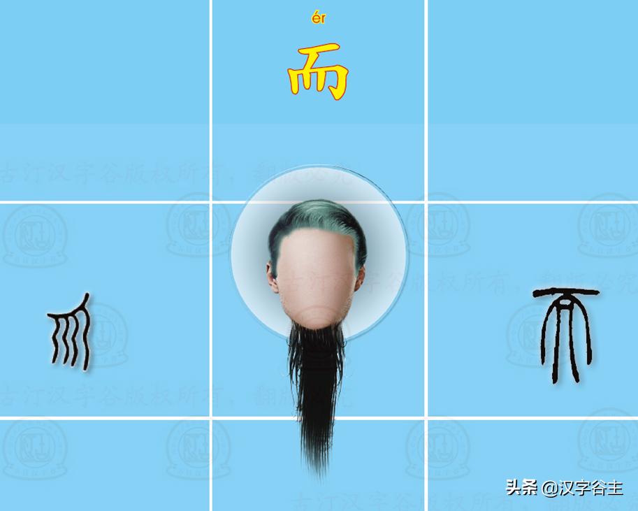 怎么区分第一人称和第二人称,怎么区分第一二三人称