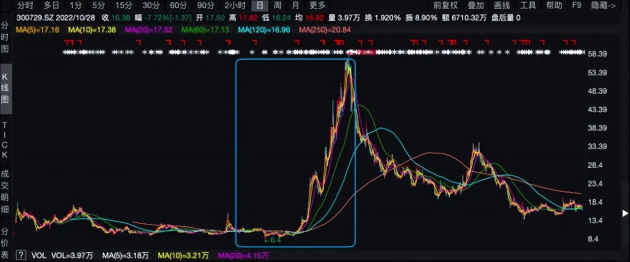 乐歌股份升降台暗藏摄像头,乐歌升降台被曝暗藏摄像头怎么办