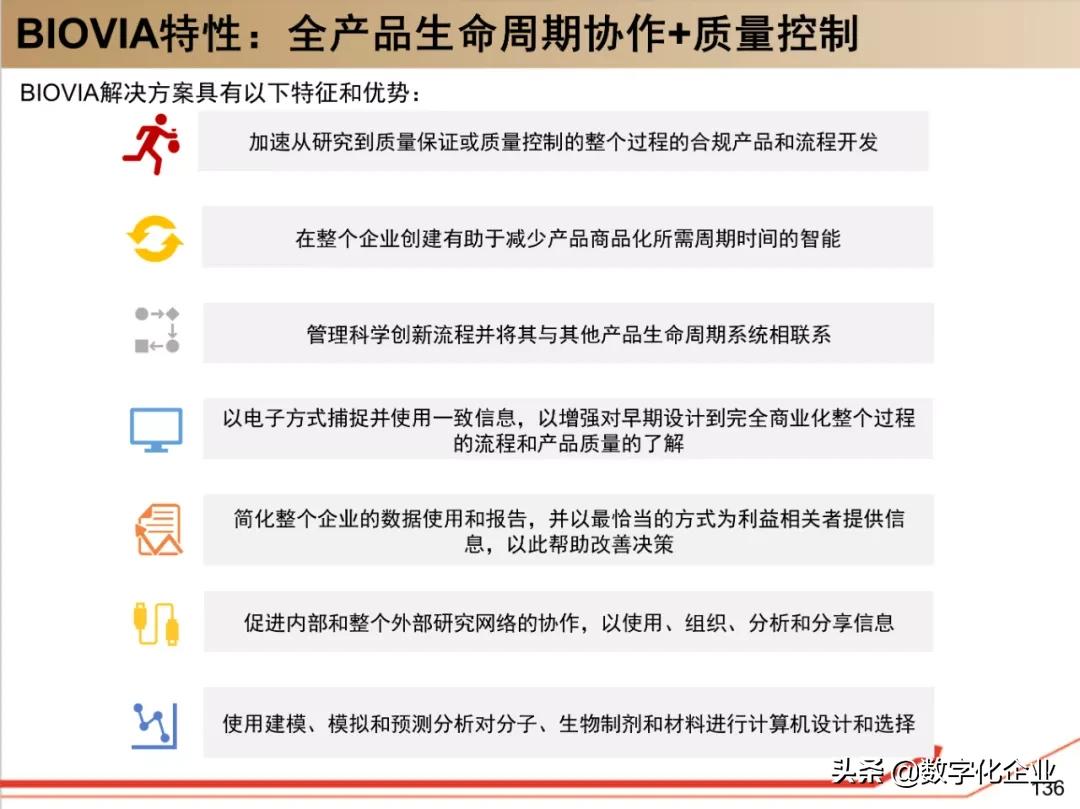 dassault杈剧储,100椤祊pt娣卞害瑙ｆ瀽