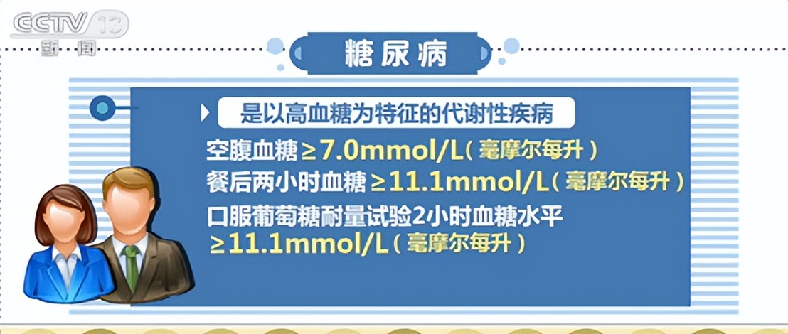 医学新突破糖尿病,干细胞医疗重大突破