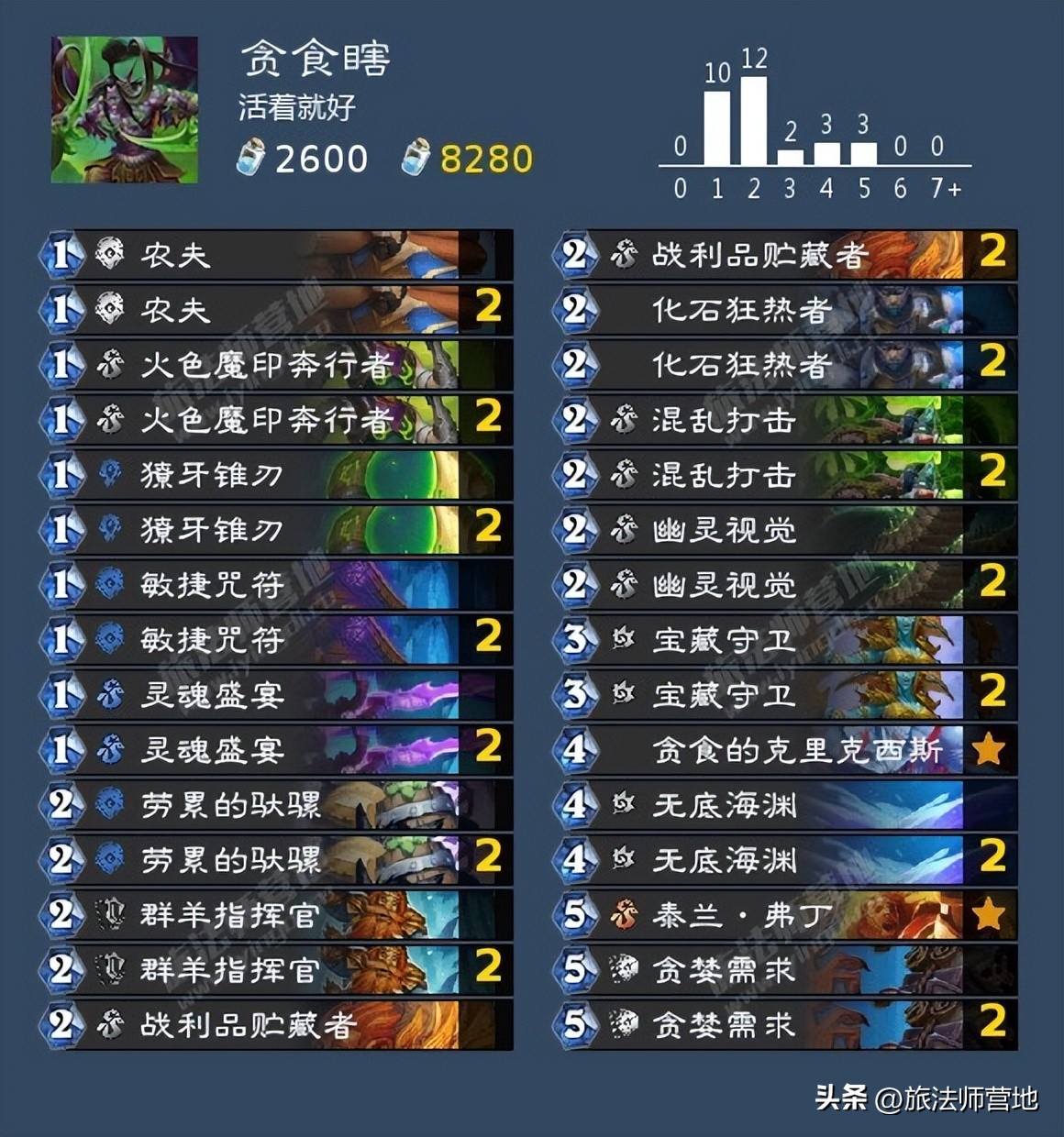 炉石传说纳斯利亚堡的悬案上线,炉石传说纳斯利亚堡的悬案解密