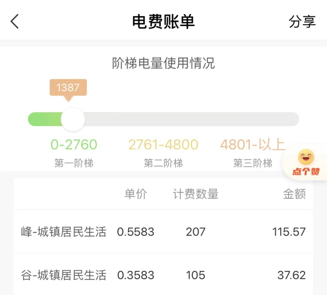河北电价调整是民用电吗,浙江省电价调整最新政策