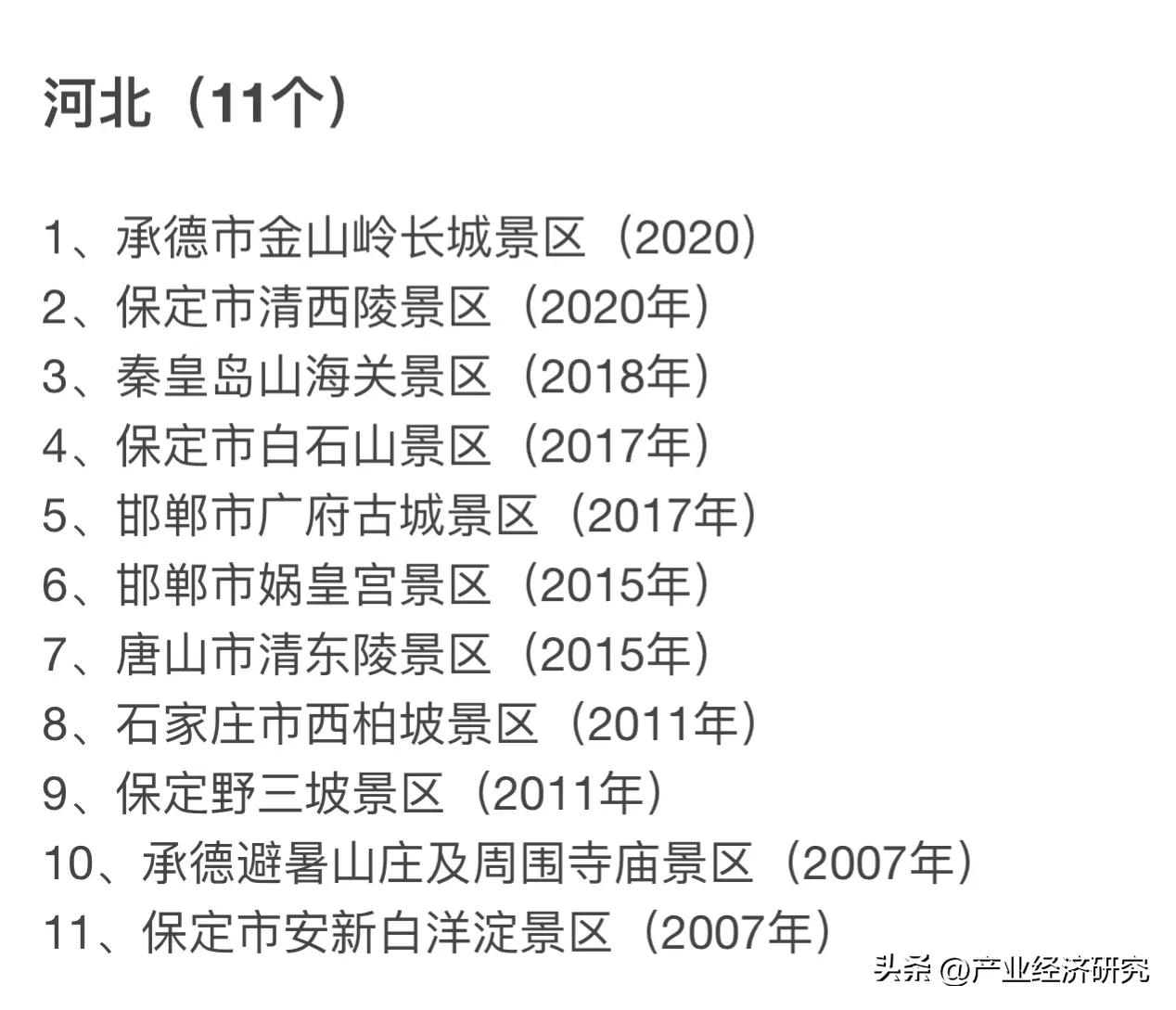 石家庄市正定县隆兴寺景区官网,正定古城5a申报情况
