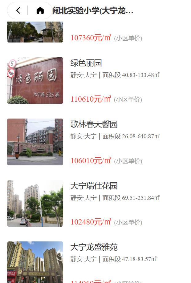 上海静安小学学区房价,上海最有性价比双学区
