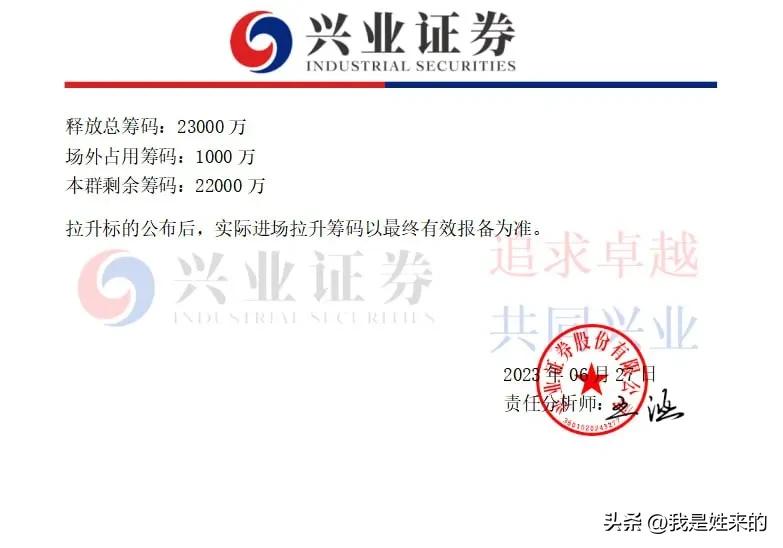 股市小白有什么收获,股市小白实盘交易