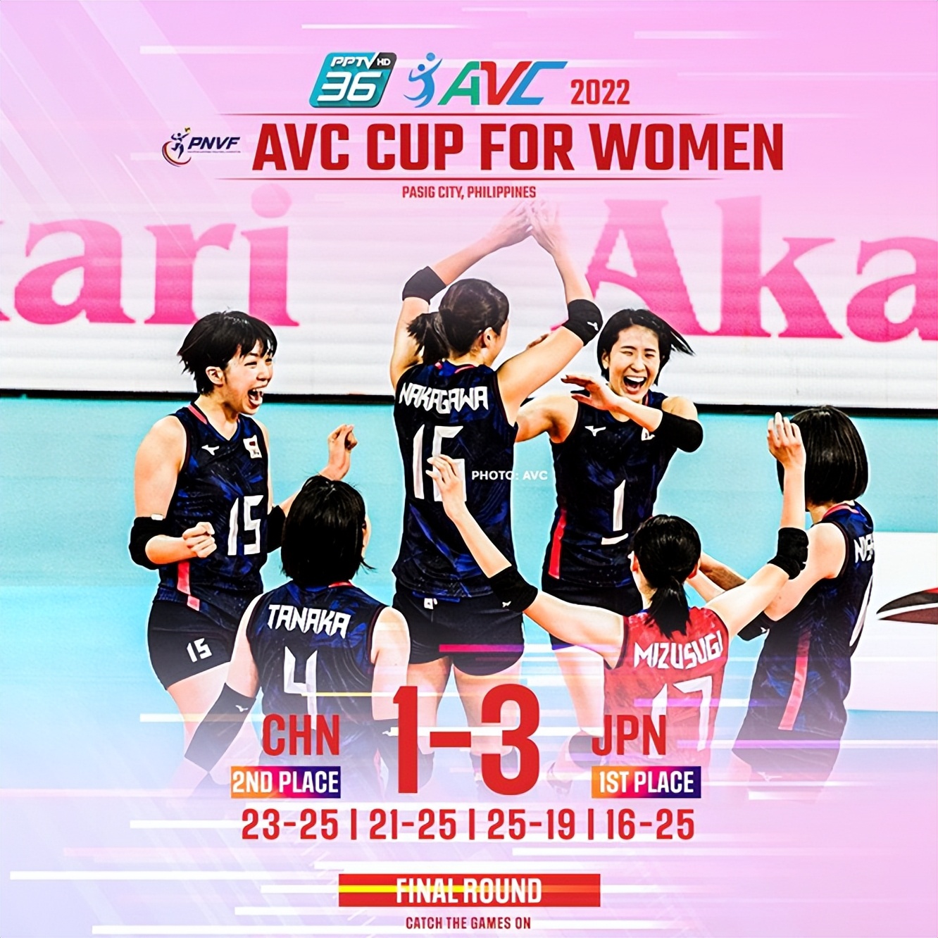 2023年8月份有什么体育赛事,2023年8月份体育赛事