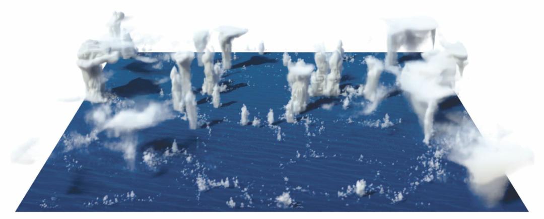 地球气候基本格局,热力学第二定律和第二类永动机