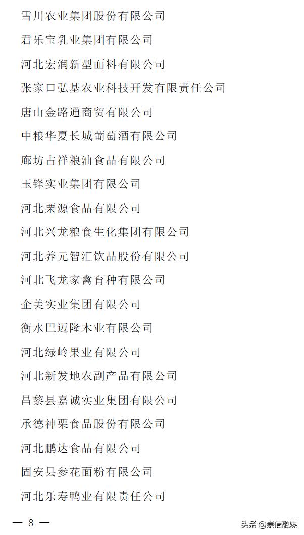 2023年农业产业化龙头企业名单,农业产业化国家重点龙头企业