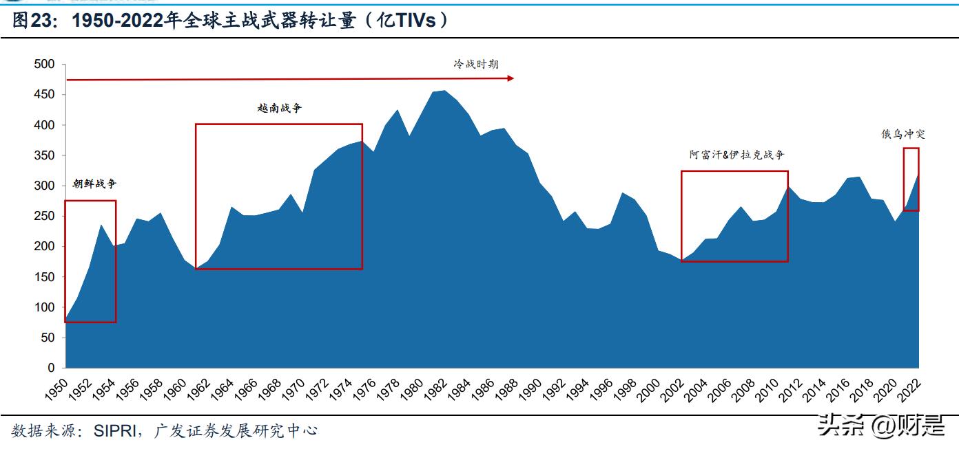 国睿科技和国睿防务级别,国睿科技最新走势分析