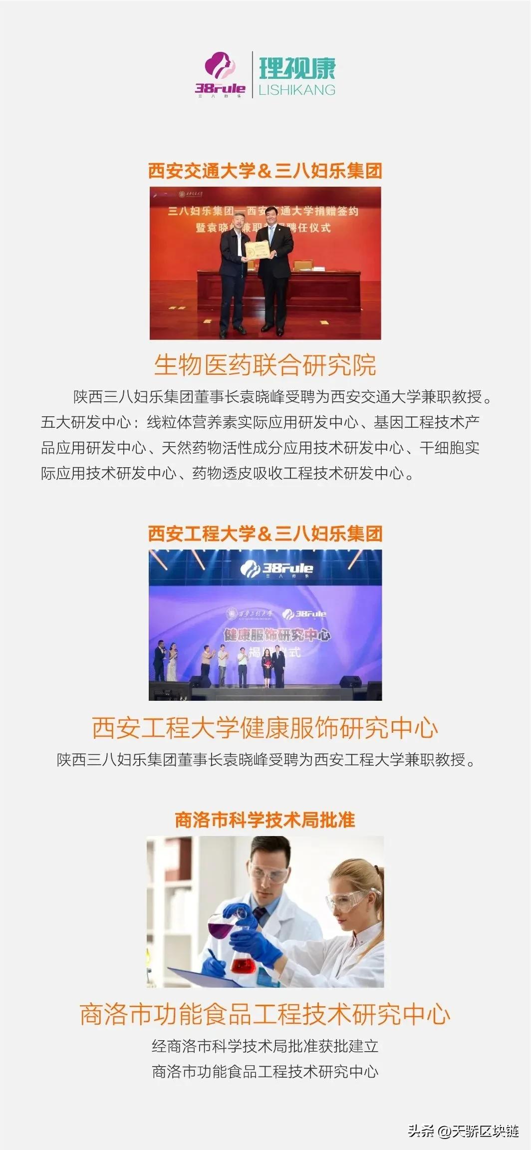 三八妇乐与理视康的关系,三八妇乐公司和理视康关系