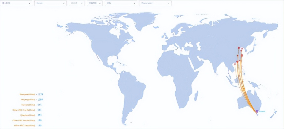 国际港口吞吐量排名,怎么找国外港口的吞吐量