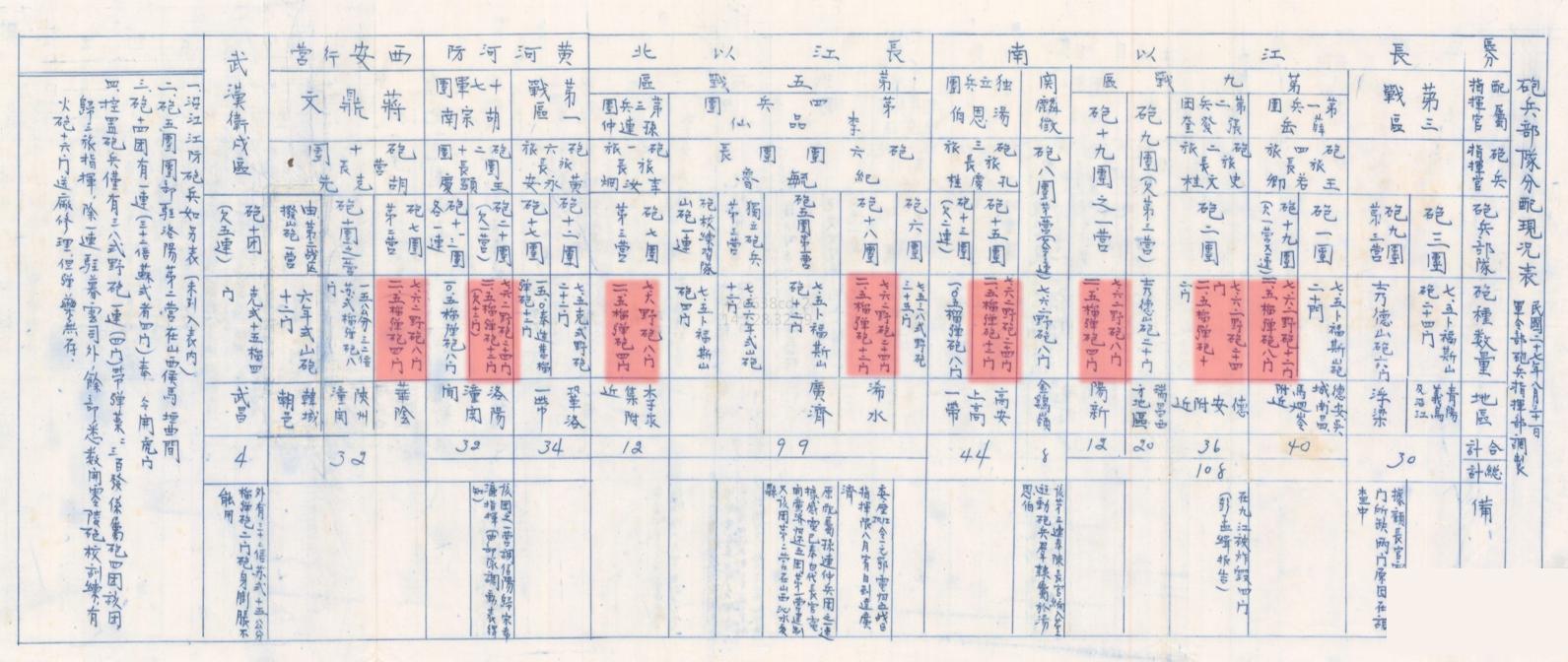 数字说话!抗战时从哪国买*器武**最贵?多年谎言该揭露了!