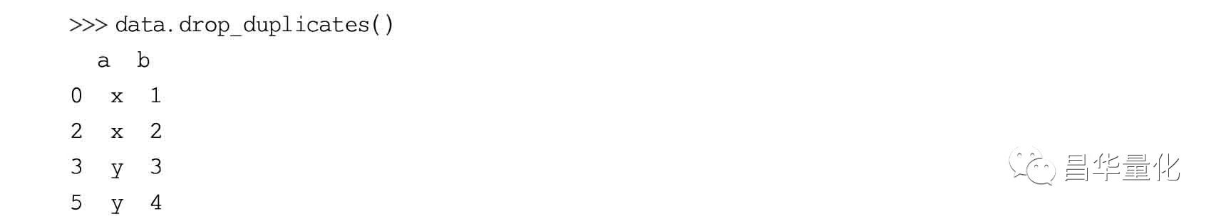 pythonpandas数据分析方法,利用python进行数据分析样例