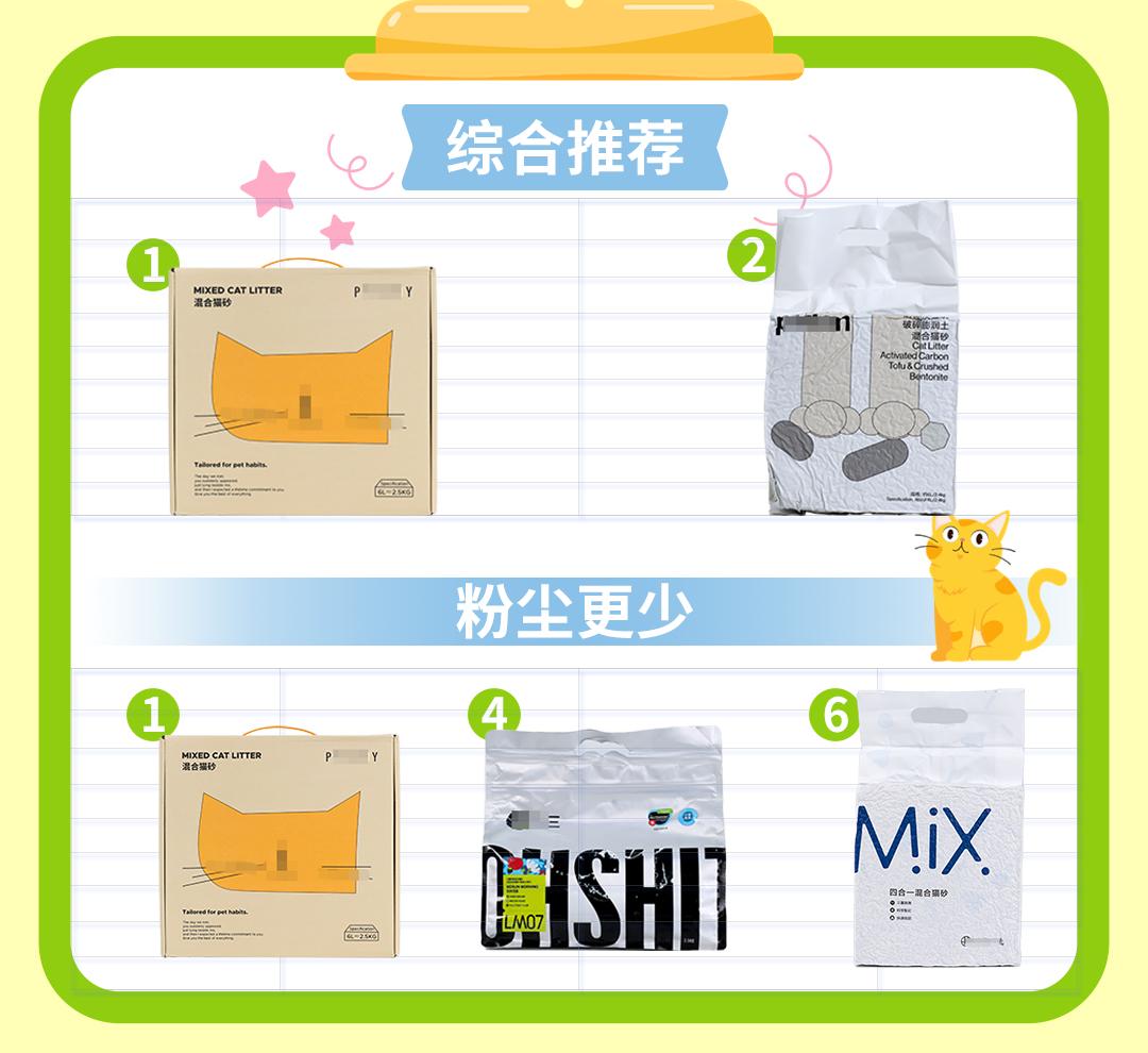 猫砂甲醛排行,纯福猫砂甲醛超标