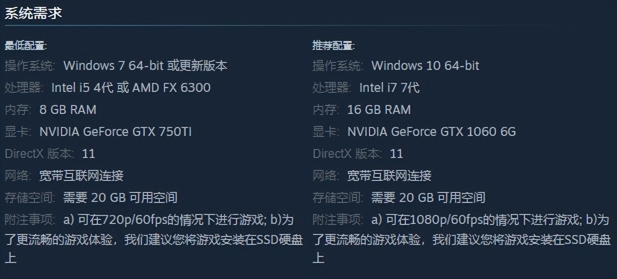 基德特价,steam夏日促销游戏推荐10元以下