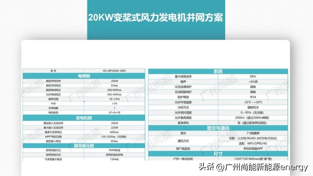 广州垂直轴风力发电机,广州尚能风力发电