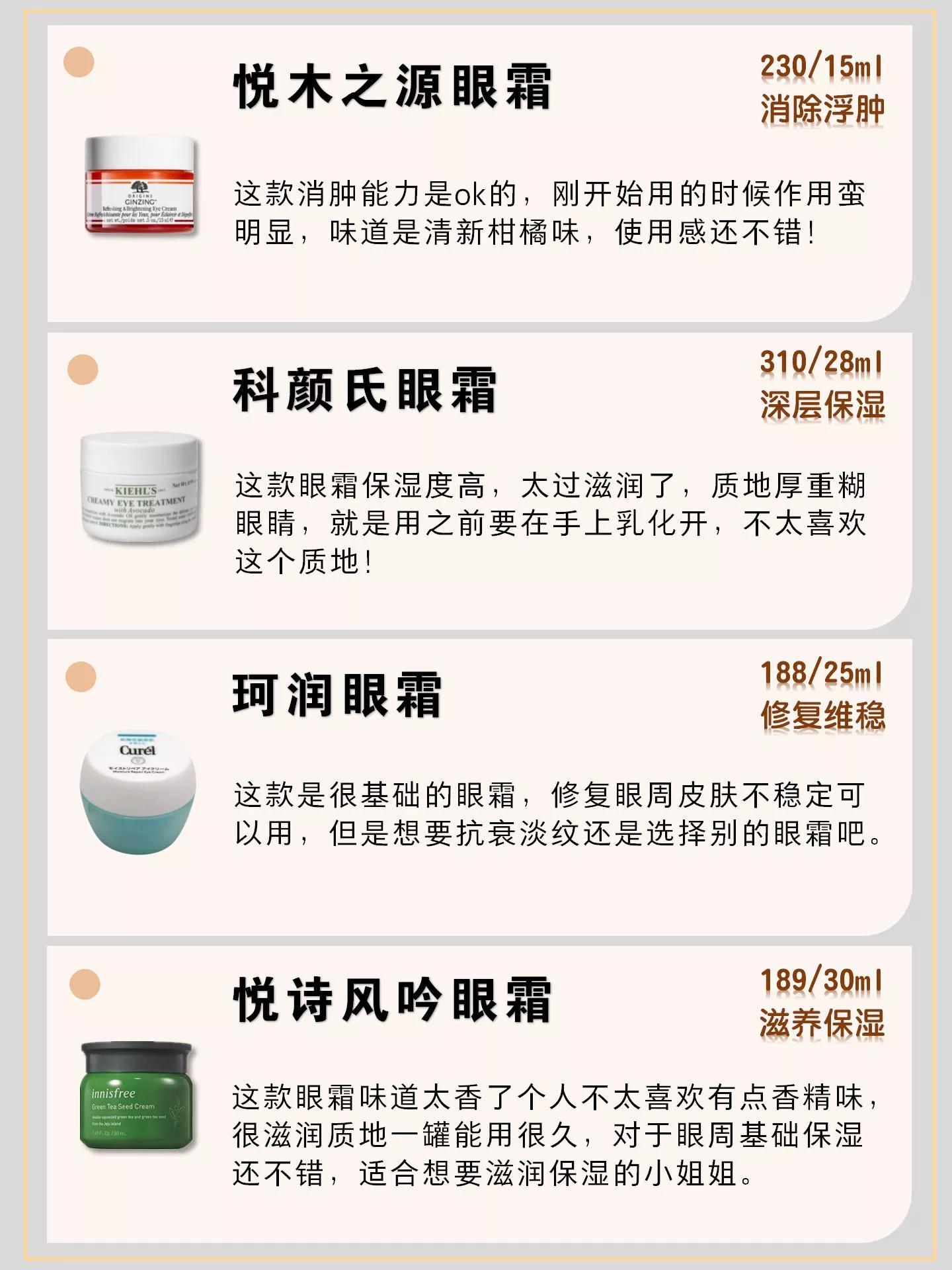 雅诗兰黛眼霜兰蔻196,雅诗兰黛兰蔻眼霜哪个好用