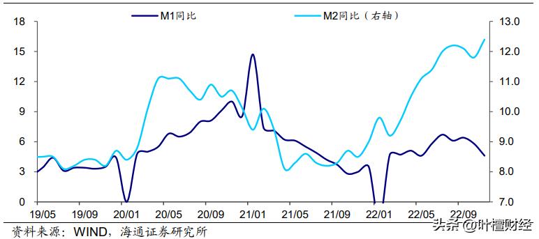 “人阳了账户没阳”