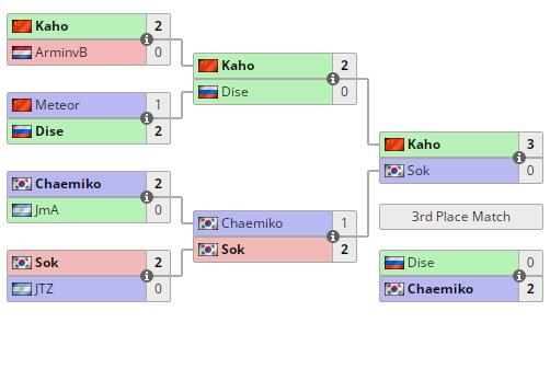 美艳小姐姐非洲老铁争相参赛，魔兽要火的节奏？
