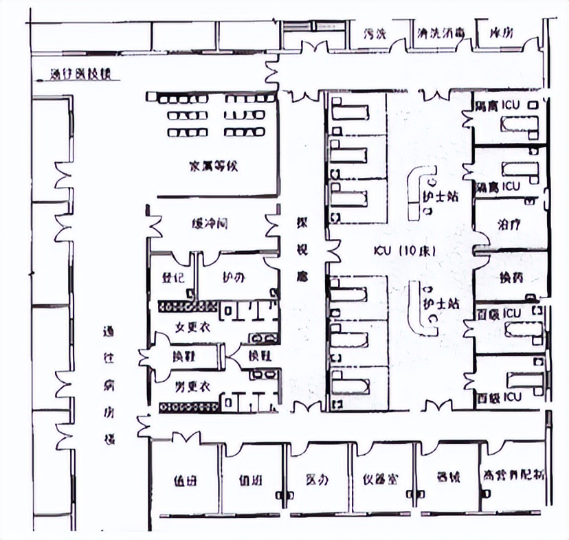 医院重症监护病房icu配置标准,icu重症监护室布局