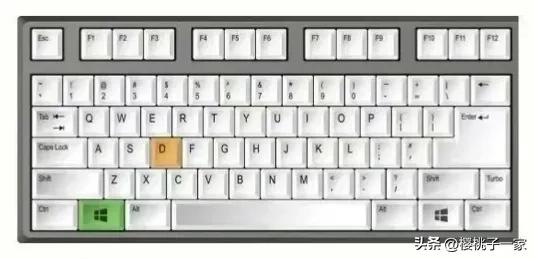 摸鱼快捷键指南视频,windows摸鱼快捷键