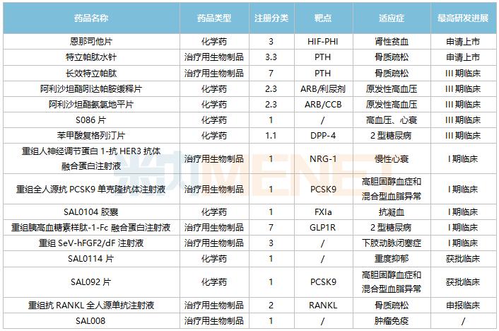 格列卫的仿制药中国有卖吗,格列卫仿制药动了谁的奶酪