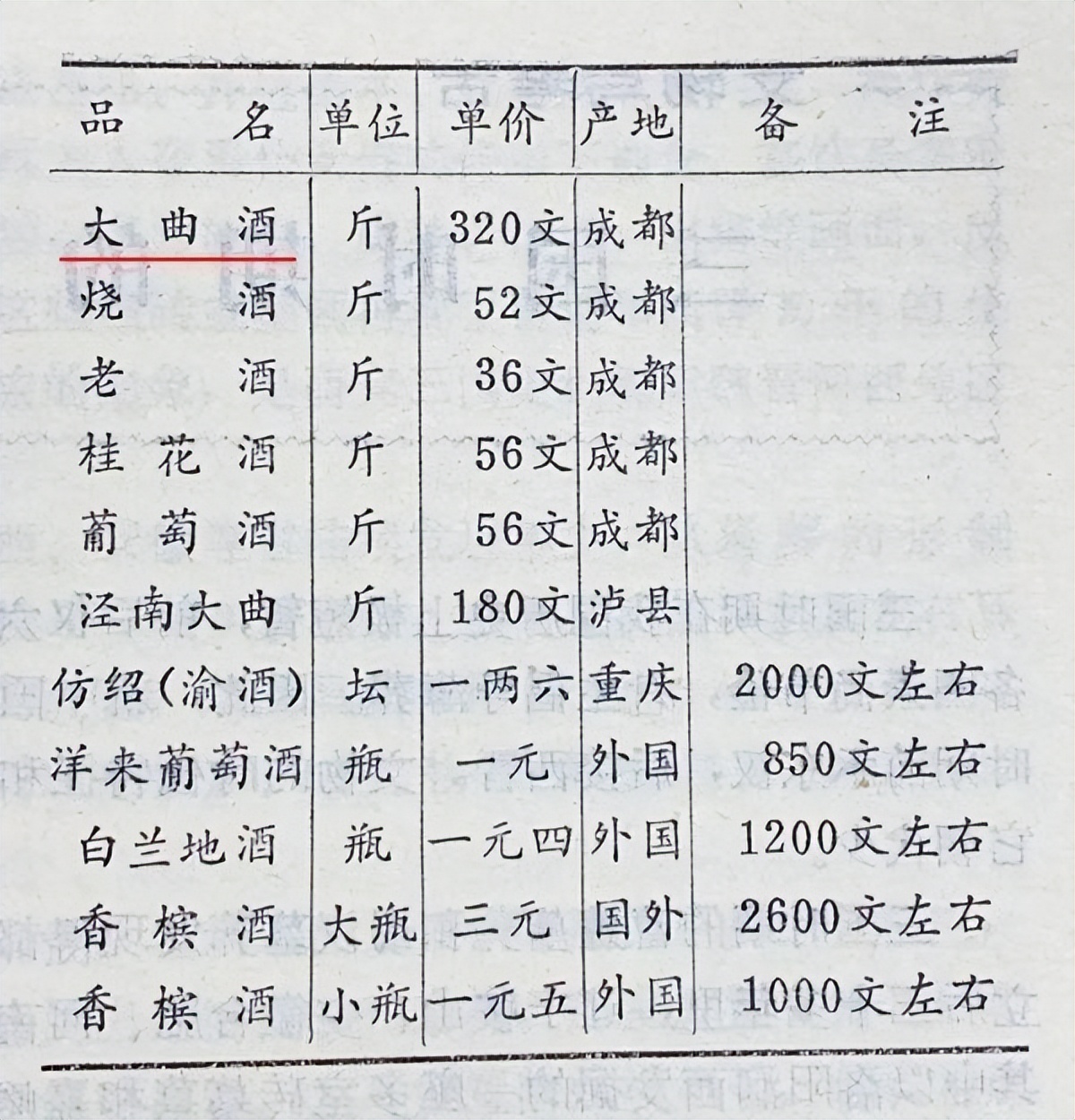 中科院微生物研究所白逢彦,中科院微生物研究所食用菌种