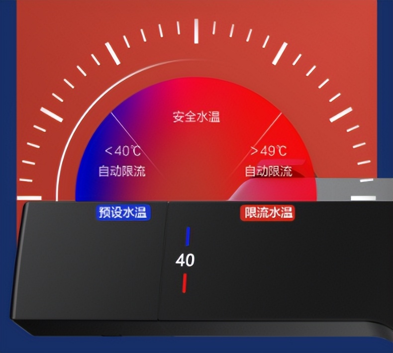 四季沐歌恒温花洒旗舰店,荣事达花洒和四季沐歌花洒哪个好