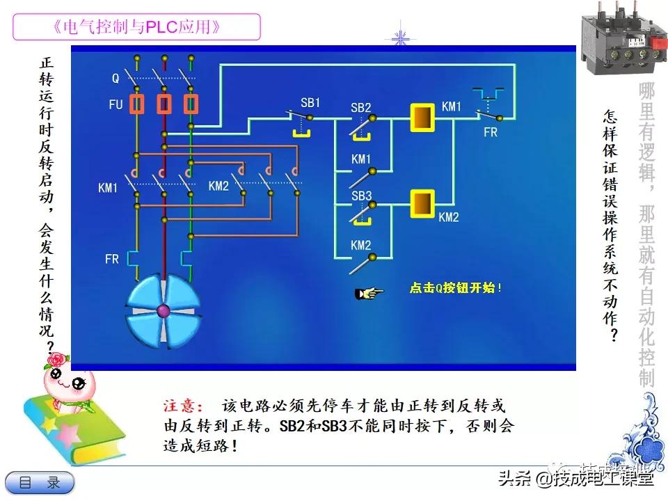 电气教程ppt,超详细的电气基础知识下载