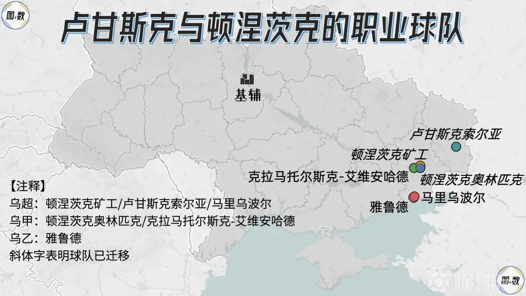 舍甫琴科还是舍甫琴科,舍甫琴科是什么位置