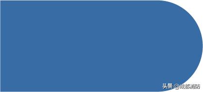 成都2020消防应急招聘,成都消防专职队招聘一年招聘几次