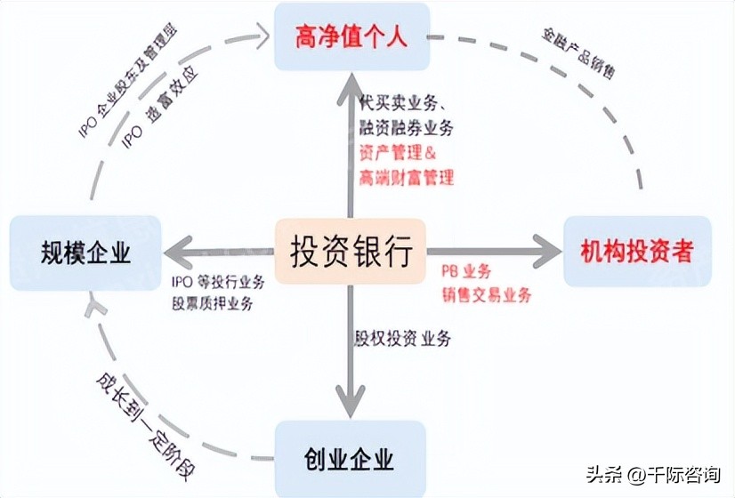 2024年证券行业报告,国投证券公布2023年年报