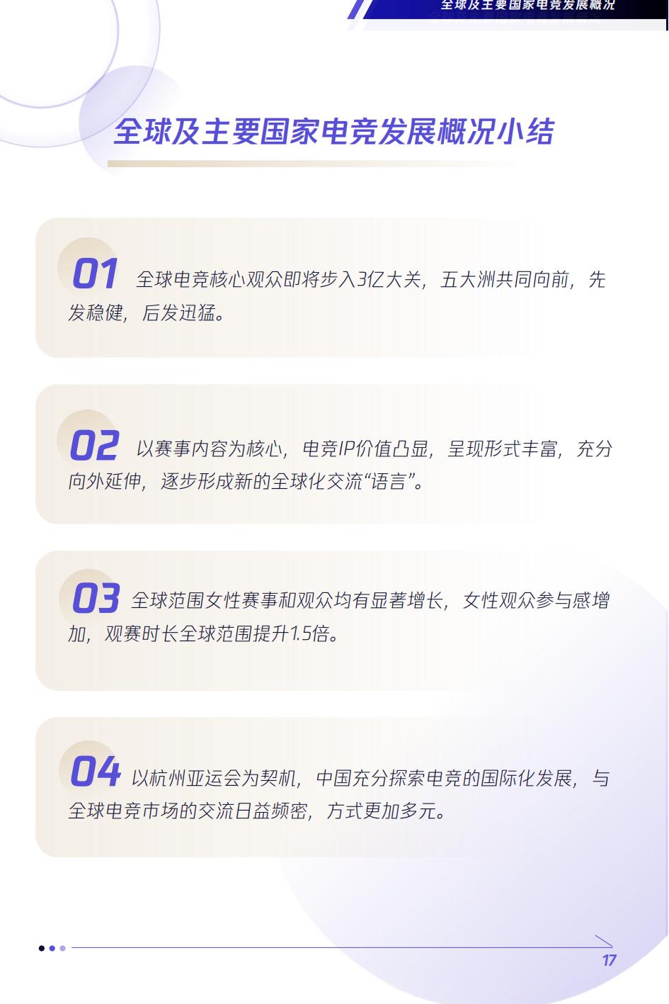 全球2023电竞赛事热度排名,电竞行业未来分析