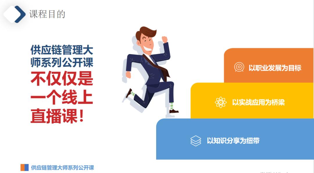 生鲜配送供应链管理,生鲜配送和供应链管理