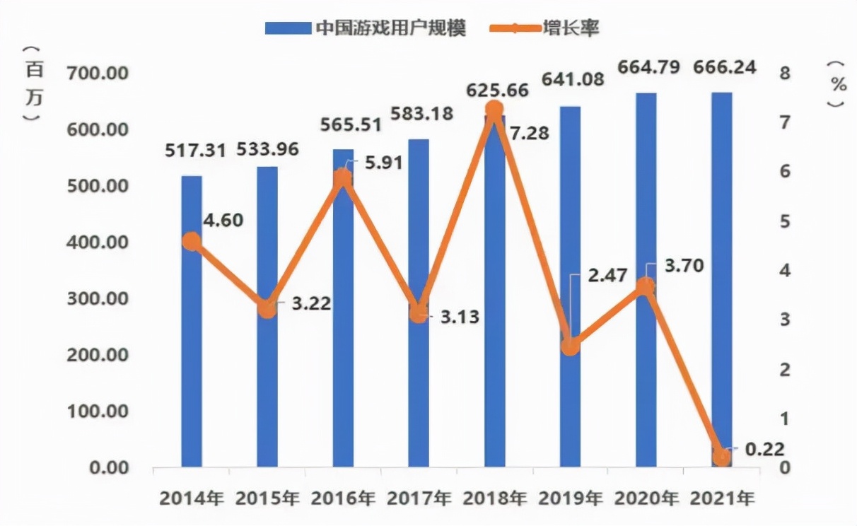 手游代理挣钱吗,代理手游正常每天收入能有多少