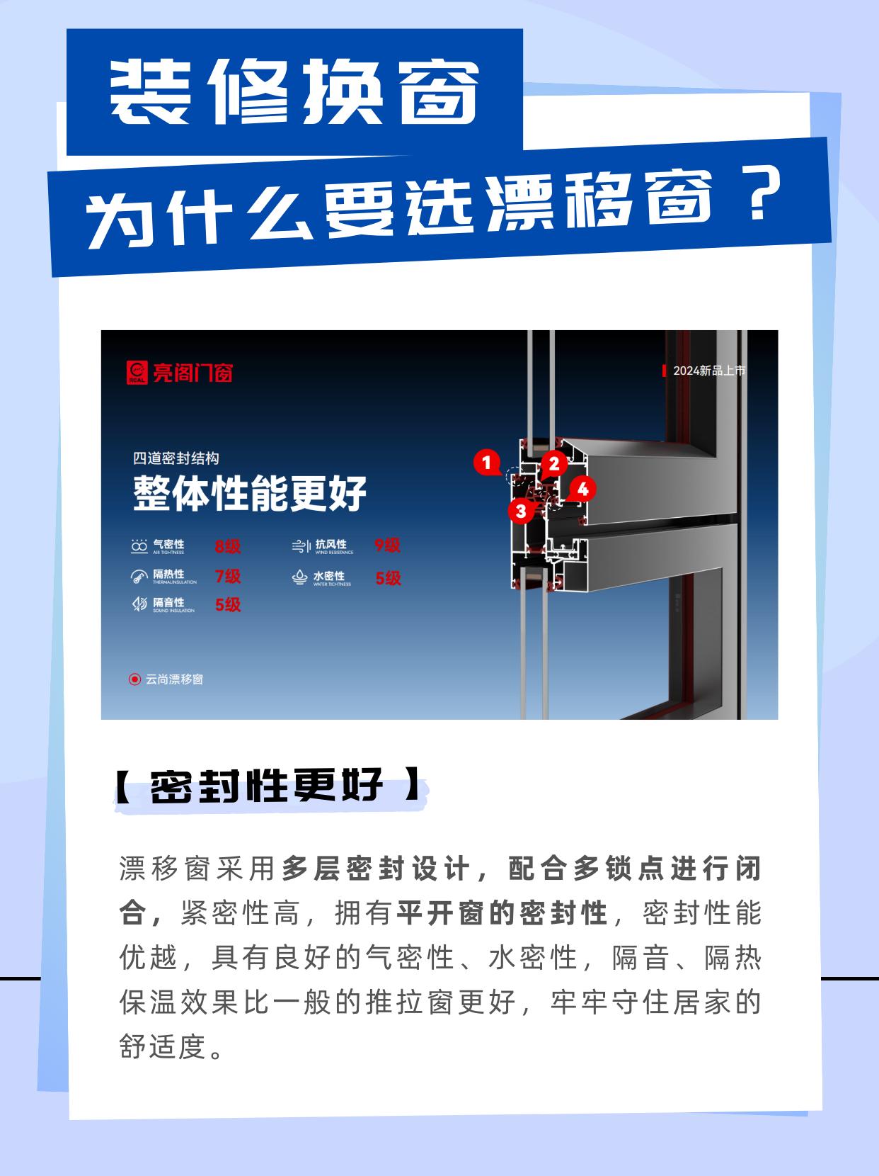 装修换窗户扩大合法吗,装修换窗户有什么坑