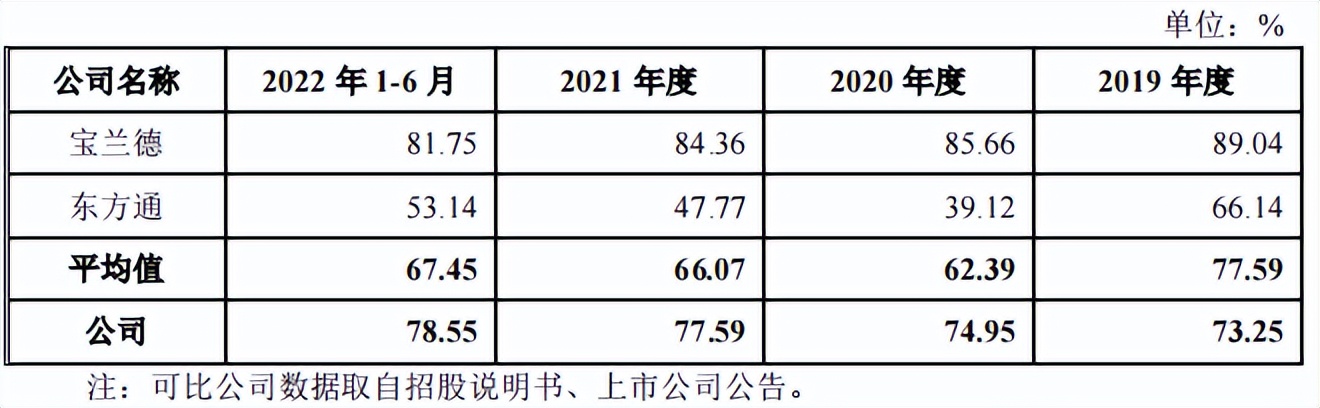 科创12.16上会通过：,新一代信息技术中创软件,第451篇-吾攀升