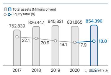 尼普洛血透机的优势,尼普洛血透操作
