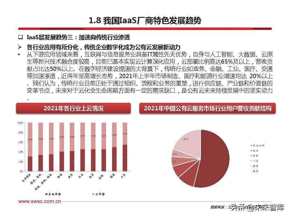 云计算新技术与趋势,云计算的趋势与发展