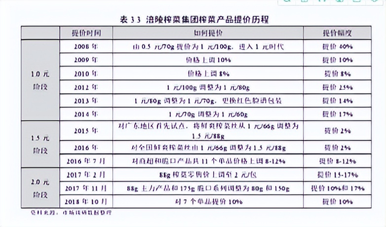 如今做零成本赚钱商机有哪些公司,容易被人忽略却很赚钱