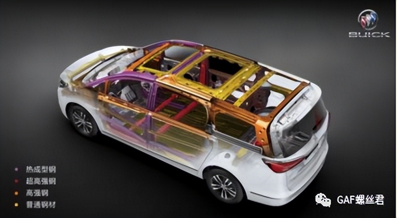 别克gl8汽车网络拓扑图详细讲解,别克gl8连接蓝牙放音乐