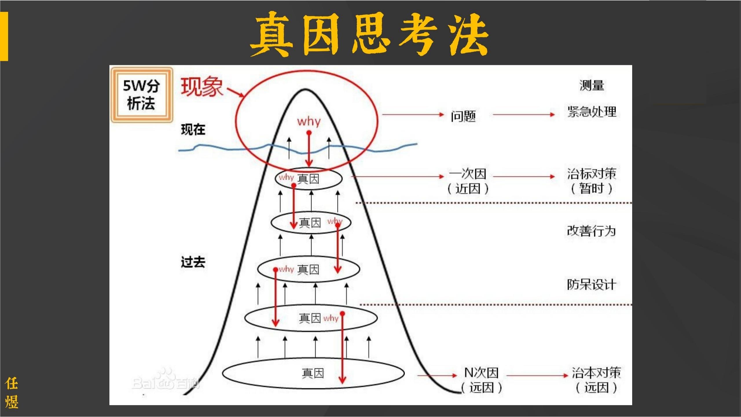 世界经典商业案例,世界经典营销案例800例