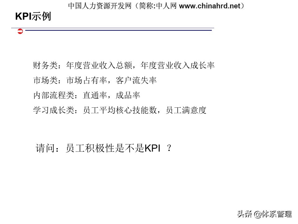 kpi绩效管理设计,建立kpi指标体系的作用