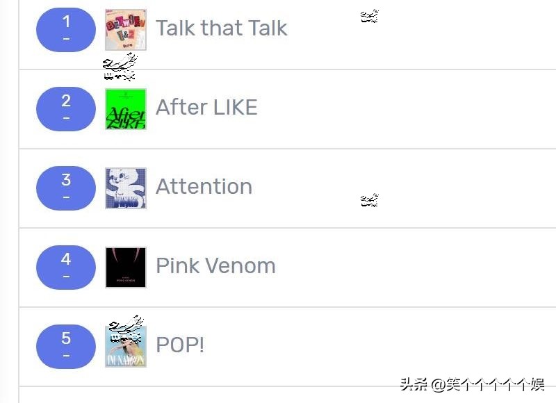 220905七天里韩网搜索很多的歌曲，TWICE六连冠SHINee金起范大涨