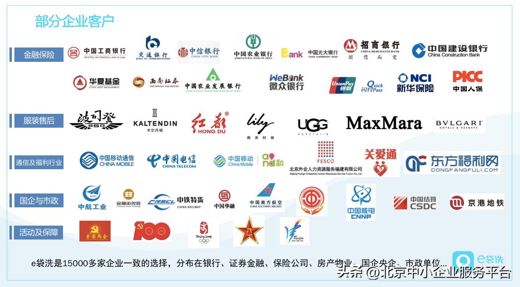 专精特新风采展示（三十六）：e袋洗--荣昌耀华网络技术（北京）有限公司